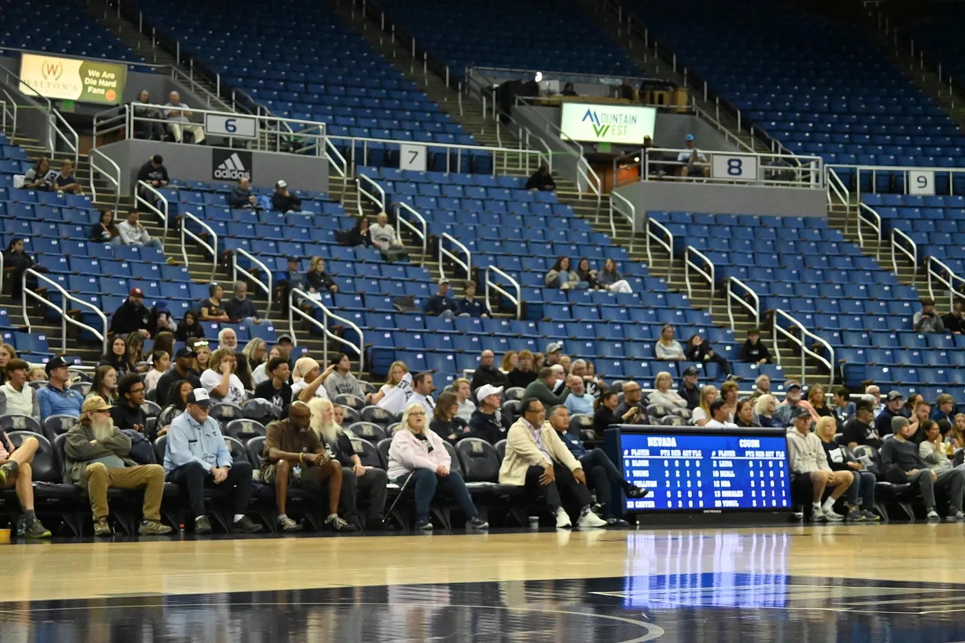 Uneven Crowds: Women’s Wolf Pack Basketball Struggles to Fill the Stands